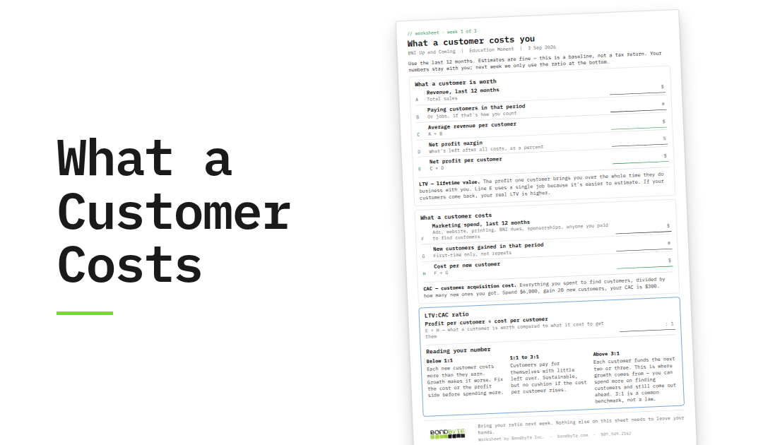 What a Customer Costs You