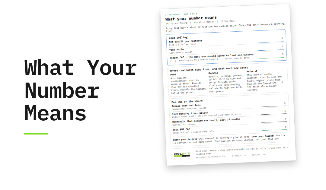 The Most You Should Spend to Get a Customer